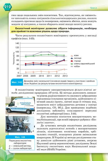 Біологія 9 клас - фото 3