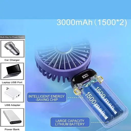 Вентилятор ручной 5 режимов USB Mini Fan - фото 5