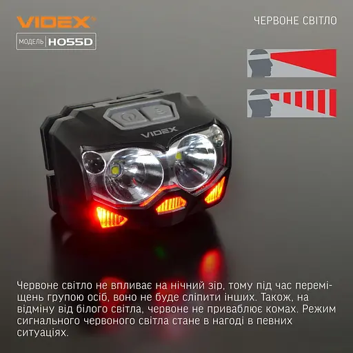 Налобний ліхтар Videx VLF-H055D [144620] - фото 6