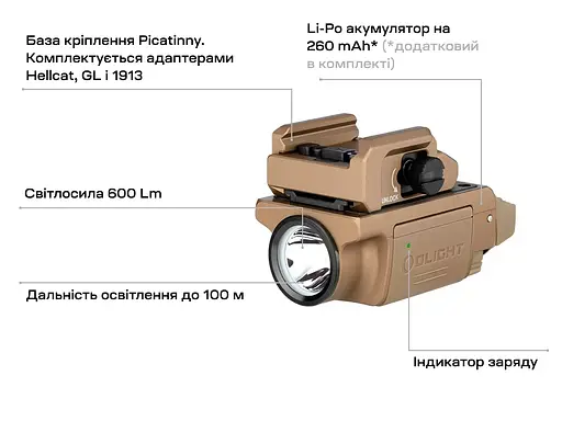 Фонарь Olight PL-Mini 3 Valkyrie Desert Tan - фото 9