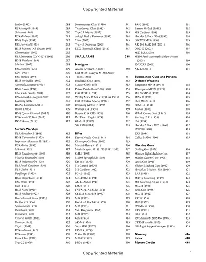 Weapons - фото 5