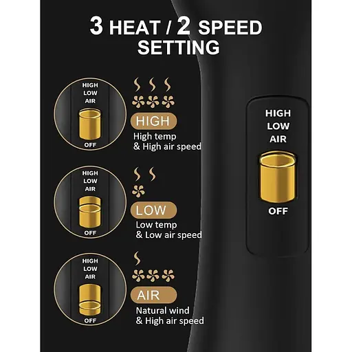 Щітка для фена для волосся LANDOT та Volumizer - фото 3