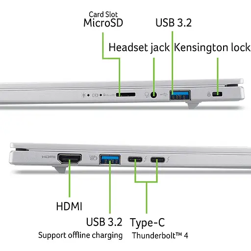 Ноутбук Acer Aspire 14 AI A14-743R Ultra 7 258V la 48GHz,32GB LPDDR5X,1TB,Arc,Без ОС - фото 12