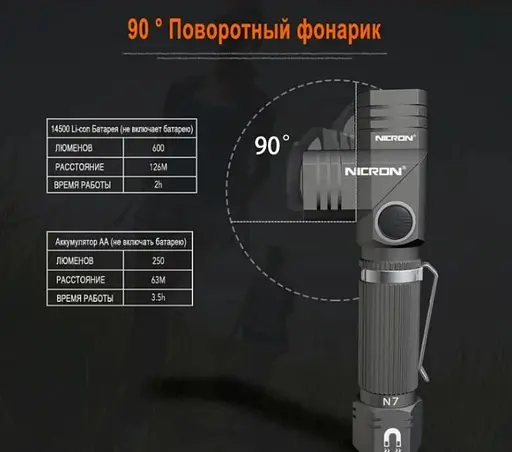 Ліхтар Nicron N7 Магніт 90 градусів поворот IP65 600 Lm ліхтарик - фото 4