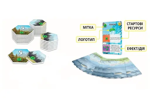 Настільна гра Kilogames Тераформування Марса. Експедиція Арес (Terraforming Mars. Ares Expedition) (укр.) + унікальне промо! (TFM005) - фото 5