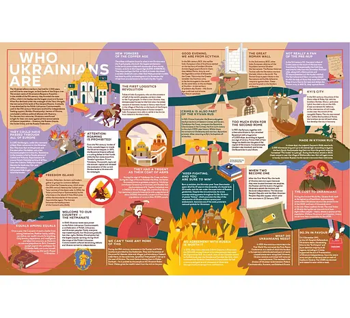 Книга "UNCONQUERED. The Big Book of Bravery" Iryna Taranenko, Dmytro Kuzmenko (англійською мовою) - фото 3