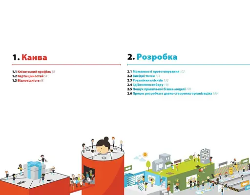 Розробляємо ціннісні пропозиції - фото 5