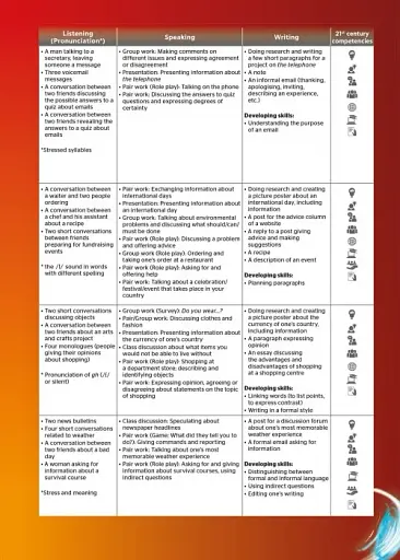 Portal to English. Student`s book 3 - фото 5