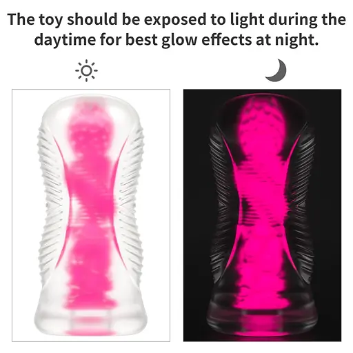 Мастурбатор Lovetoy Lumino Play Masturbator 6.0'' рожевий - фото 10
