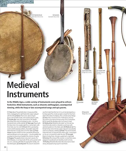 Music. The Definitive Visual History - фото 5