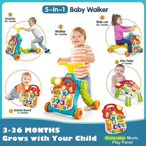 Навчальні ходунки для малюків 5 в 1 Baby Walker Sit-to-Stand - фото 4