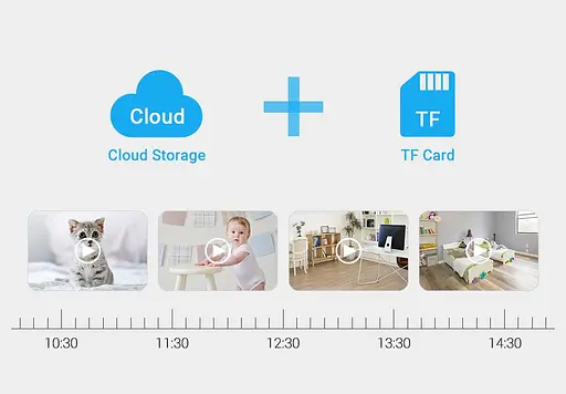 IP-камера поворотная XON SmartCam Wi-Fi 1080P (XTWEW21VW 4927) Белая - фото 4