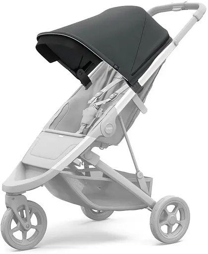 Козирок Thule Spring Canopy Shadow Grey (TH 11300302) - фото 3
