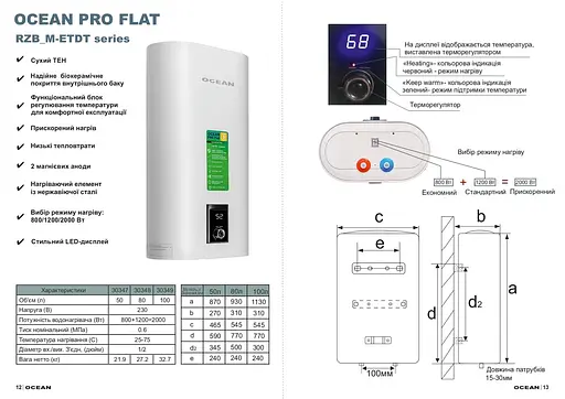 Водонагреватель OCEAN FLAT RZB80M ET+DT - фото 14