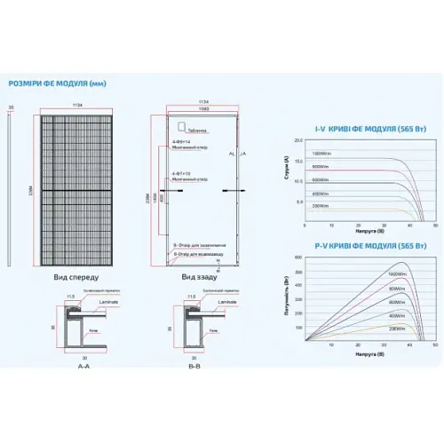 Сонячна панель Trina Solar TSM-DE19R 580W - фото 2