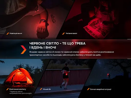 Ручний ліхтар брелок Fenix E-Spark 100лм (Чорний) - фото 9