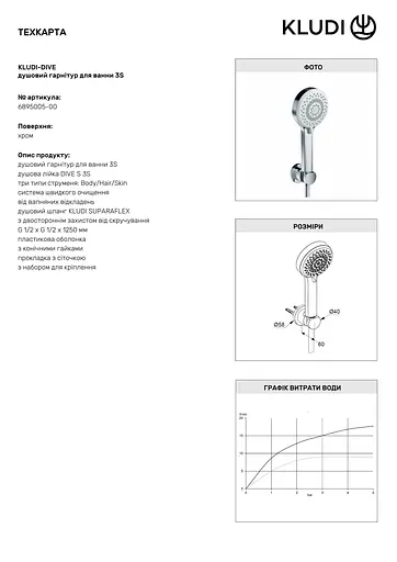 Душовий гарнітур Kludi Dive 3S 6895005-00 - фото 3