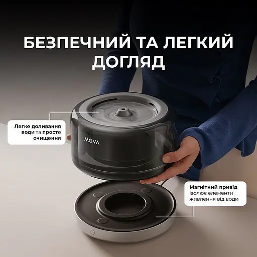 Розумна поїлка-фонтанчик для тварин MOVA WF20 Pro - фото 6