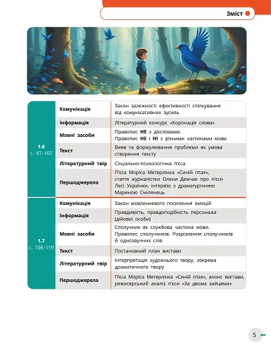 Українська мова, українська та зарубіжна літератури. 8 клас. Інтегрований курс. Підручник. Частина 1 - фото 2