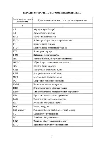 Планування, організації та проведення заходів щодо переведення озброєння та військової техніки на літню (зимову) експлуатацію у Збройних Силах України - фото 6