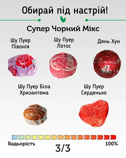Чай Супер Черный Микс, 15 вкусов - фото 5