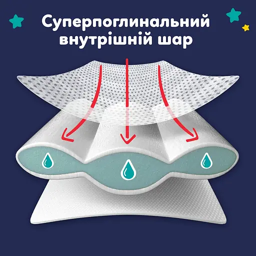 Підгузки-трусики нічні Pampers Night Pants Розмір 7 (15+ кг) 70 шт. - фото 3