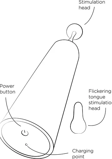 Вібратор для клітора Romp Pop, 14.3 см (червоний) - фото 9