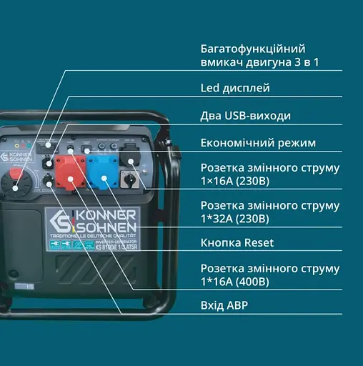 Інверторний генератор Konner&Sohnen 8/8.5 кВт KS 8100iE 1/3 ATSR - фото 9