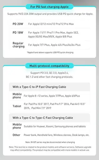 Мережевий адаптер живлення Baseus 20W Cube PD Type-C (CCXF-A01 / CCXFK20E) зарядний чорний - фото 8