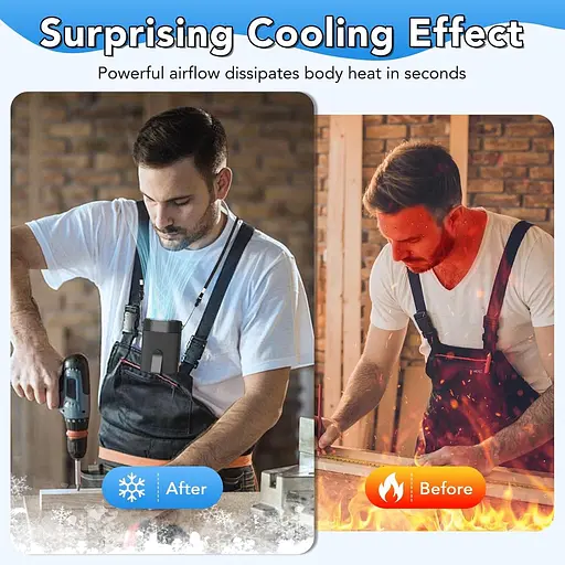 Портативний вентилятор COZOME 400 мл 3000 мА·год 25 годин 6600 об/хв - фото 4