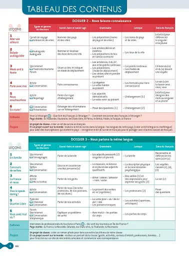 Cosmopolite 1 - Pack Livre de l'élève + Version numérique - фото 6