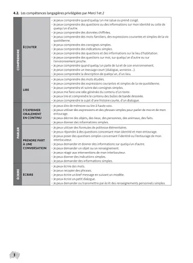 Merci! 1. A1. Guide pedagogique - фото 7