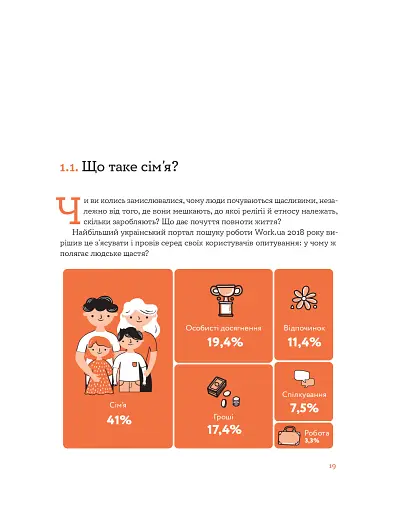 Стосунки в парі . Як створити міцну і щасливу родину - фото 17