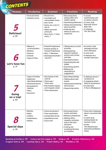 Portal to English. Studen`s book 1 - фото 4