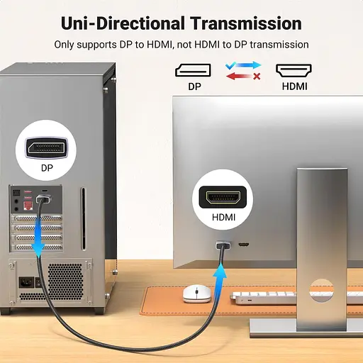 Кабель Ugreen DP125 DisplayPort to HDMI 2.0 4K 3m Black (35843) [140568] - фото 7