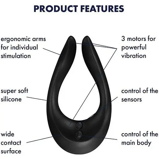 Вібратор для пар Satisfyer Endless Joy 3 двигуна - фото 3