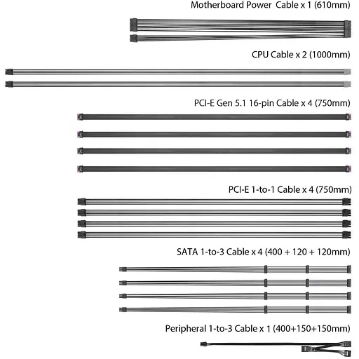 Блок живлення ASUS Pro WS 2200W 80+ Platinum (90YE00Z1-B0NA00) - фото 10