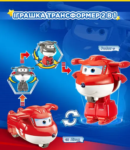 Ігрова фігурка-трансформер Super Wings Transform-a-Bots Джетт (Jett) 5 см (EU780010) - фото 4