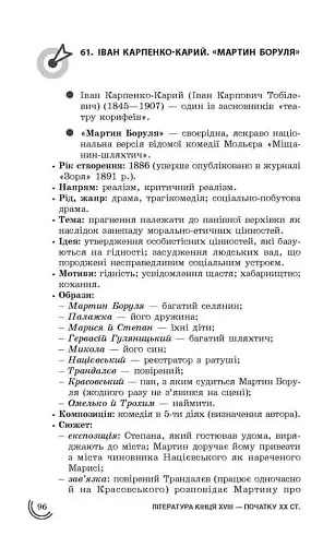 100 тем. Українська література - фото 4