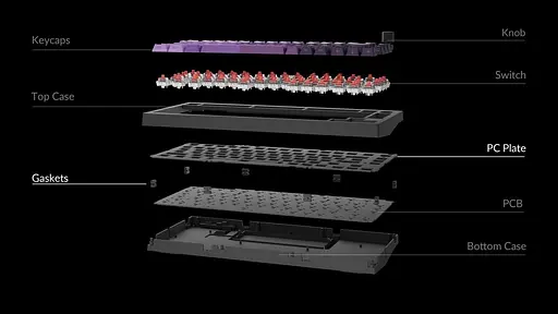 Клавіатура Lemokey X4 Keychron Brown EN/UKR Red LED Black (X4-A3-UA) - фото 3