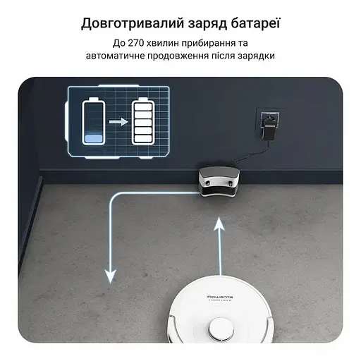 Робот-пылесос Rowenta X-Plorer Serie 90 автон. работа до 270 мин белый - фото 5