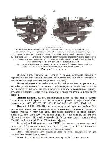 100-мм зенітна пушка КС-19. Методичний посібник - фото 11