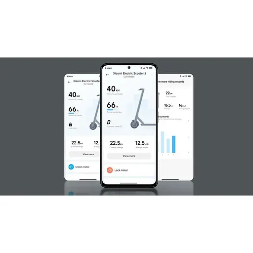 Электросамокат Xiaomi Mi Electric Scooter 5 GL 10" (350W, 10Ah, 36V) черный - фото 2