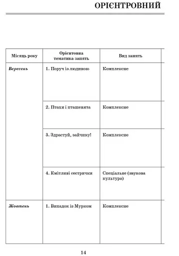Сучасна дошкільна освіта. Вивчаємо українську мову. Середній дошкільний вік + CD-диск - фото 4