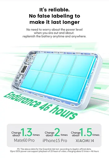 Повербанк Ugreen PB507, 22.5W бежевий 10000 mAh - фото 8