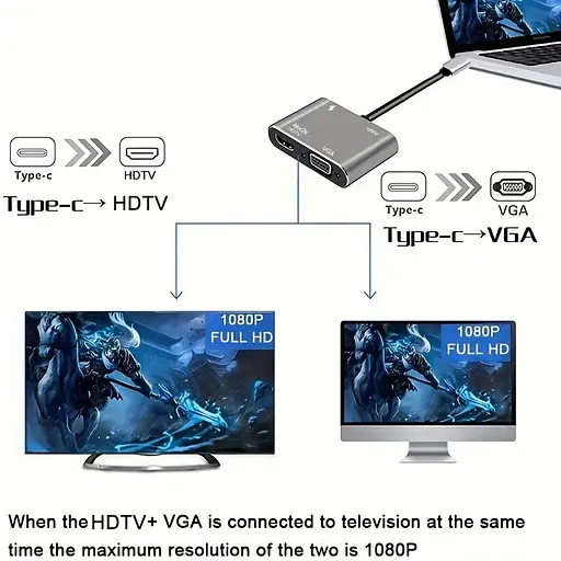 Концентратор Type-C 4 в 1, адаптер type-c 3.0 до 4K HDMI HDTV, VGA USB 3.0 PD, разветвитель быстрой зарядки  - фото 6