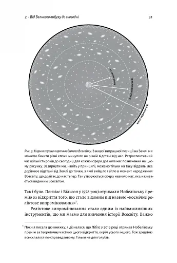 Повний кінець *на думку астрофізиків - фото 14