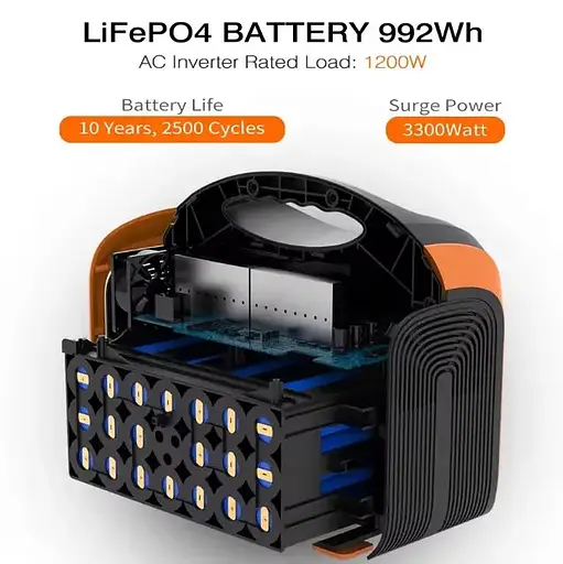 Портативная зарядная станция Souop UPP-1200 - фото 6