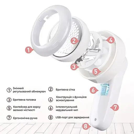 Машинка для стрижки удаления катышков с одежды USB Type-C 88213 - фото 5