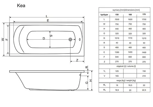 Ванна акрилова Radaway Kea 150x75 + ніжки WA1-04-150x075U - фото 2